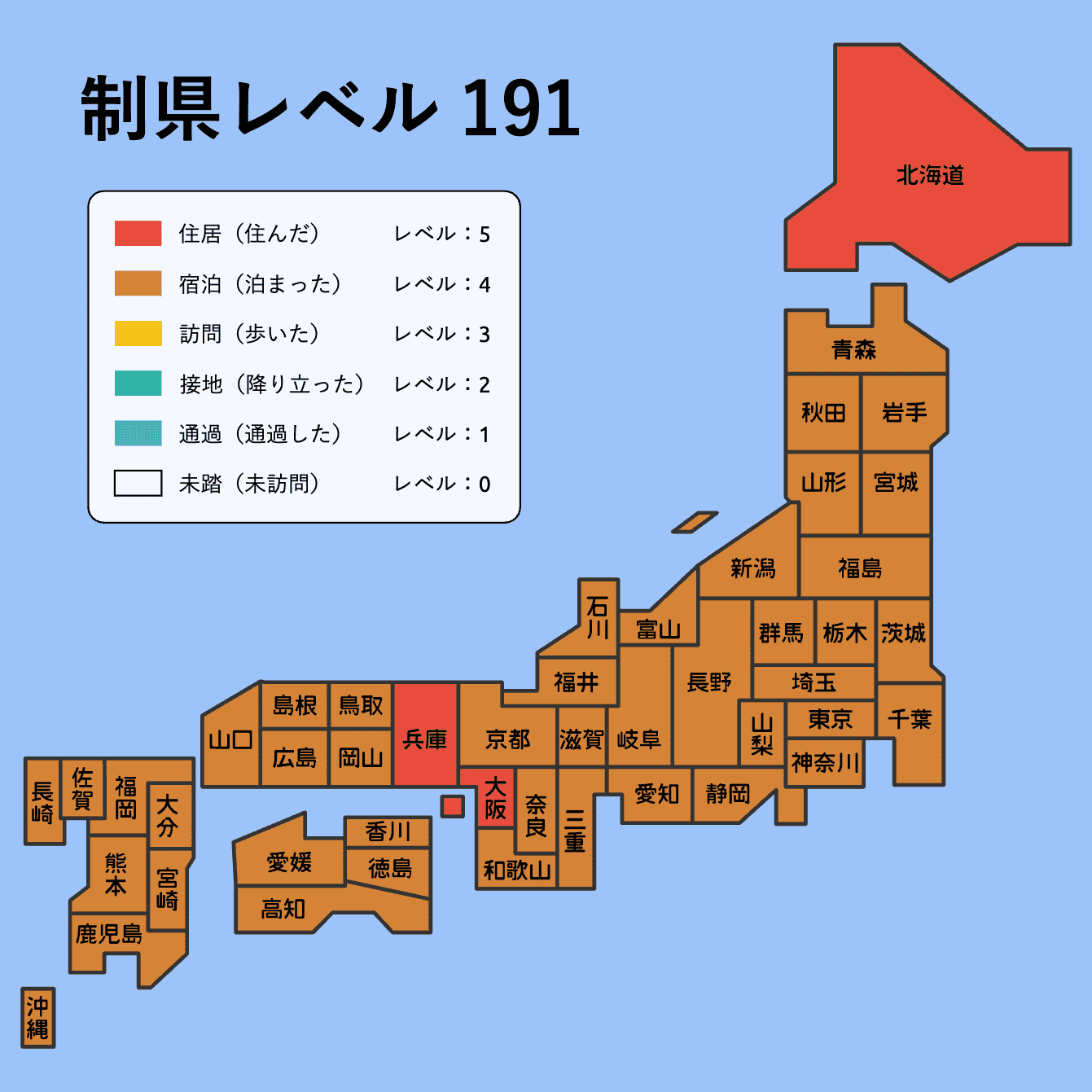 日本全国の制県レベル