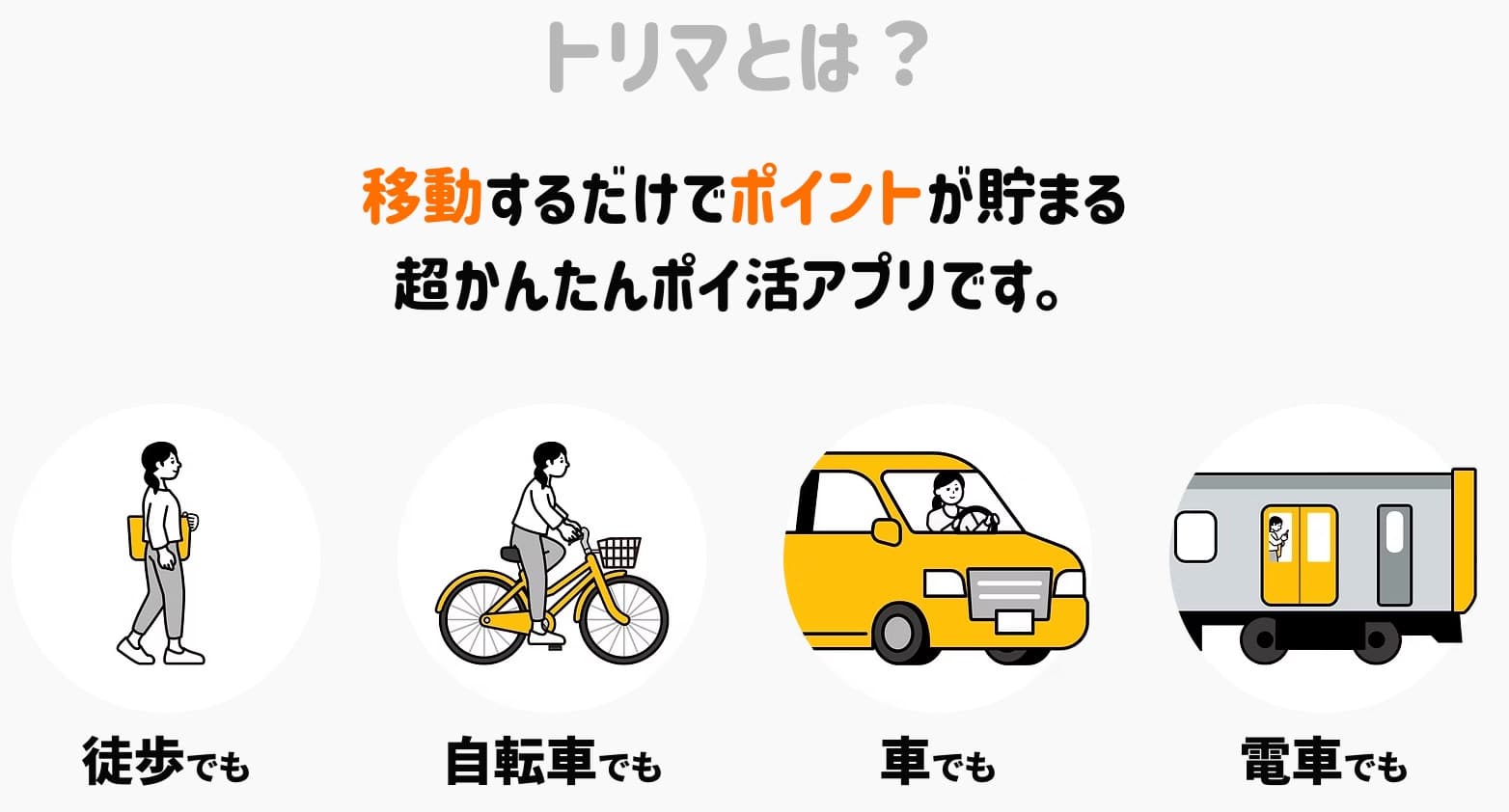 ポイ活 トリマ
