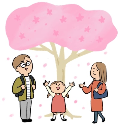 お花見をする家族