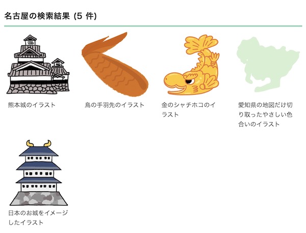 ONWAイラストの名古屋にまつわるイラストの一部